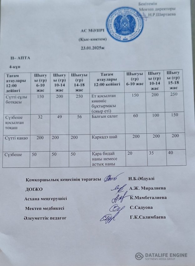 Ыстық тамақ