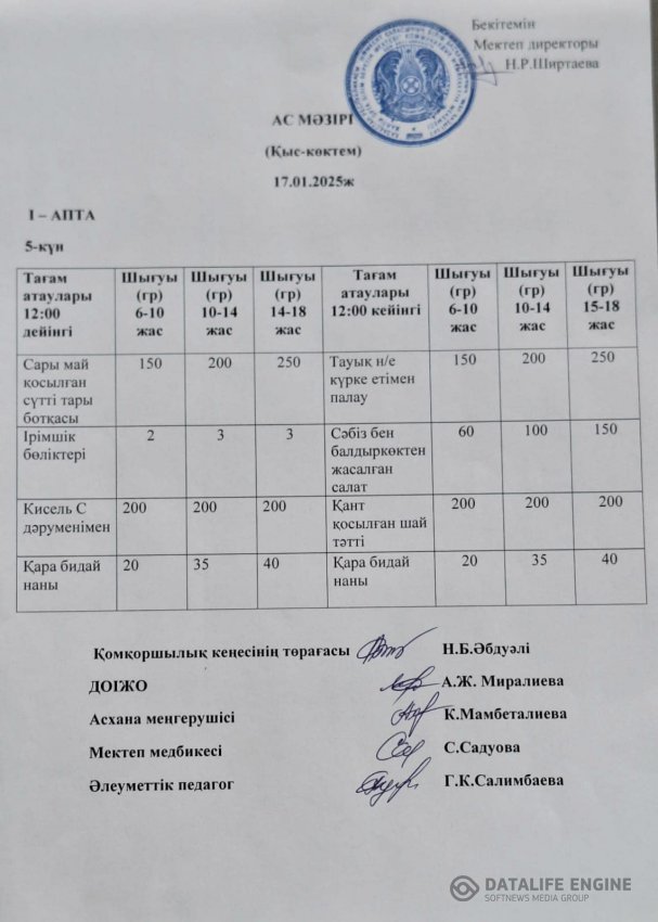 Ыстық тамақ
