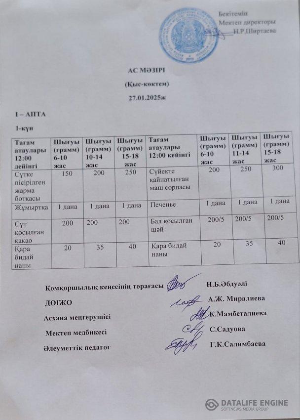 Ыстық тамақ