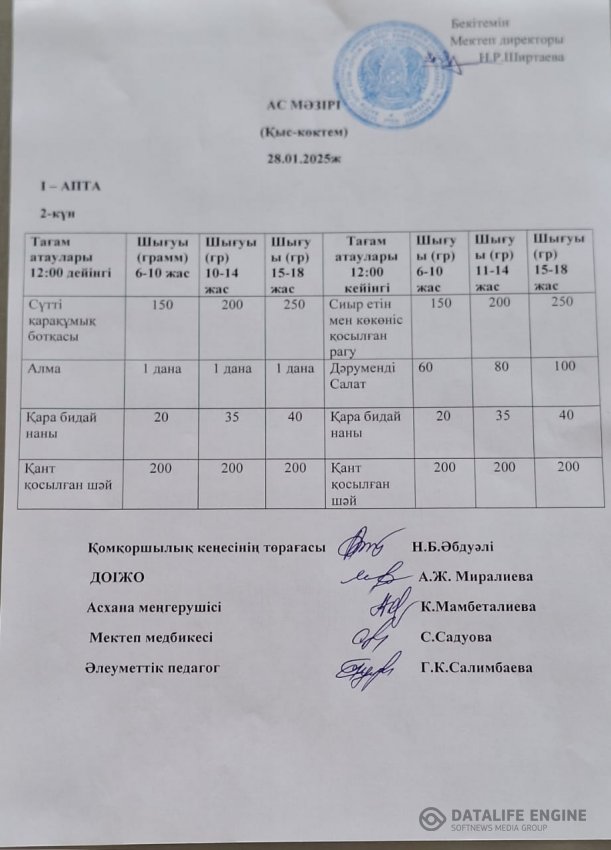Ыстық тамақ