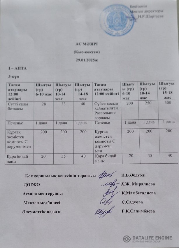 Ыстық тамақ