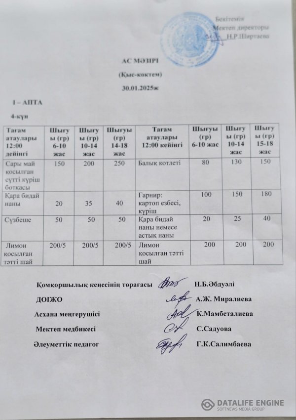 Ыстық тамақ