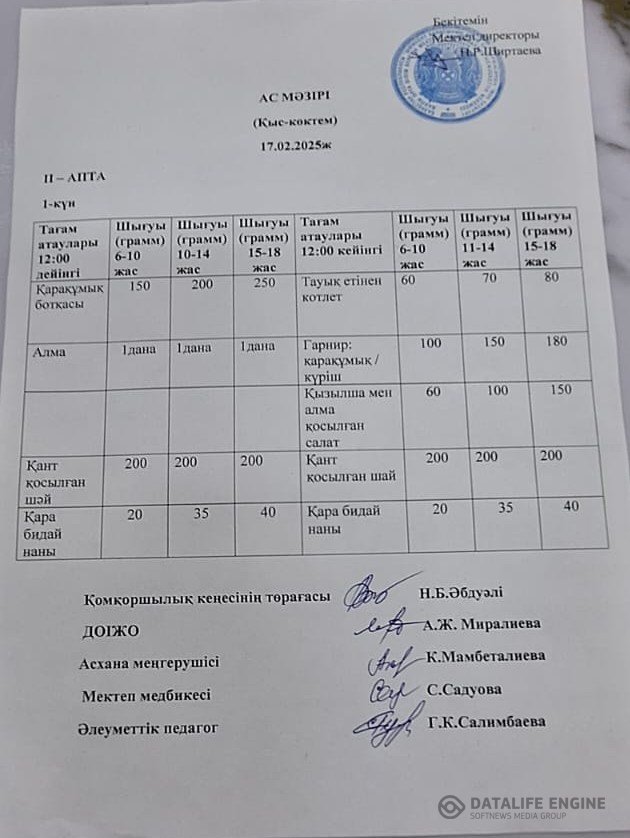 Ыстық тамақ