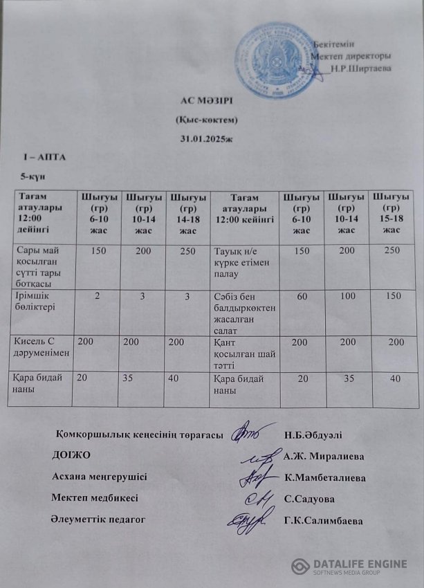 Ыстық тамақ