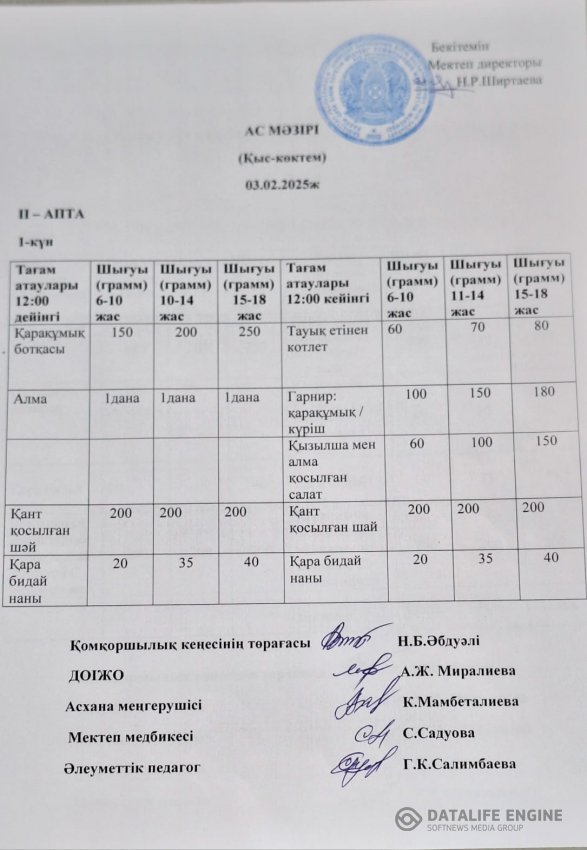 Ыстық тамақ