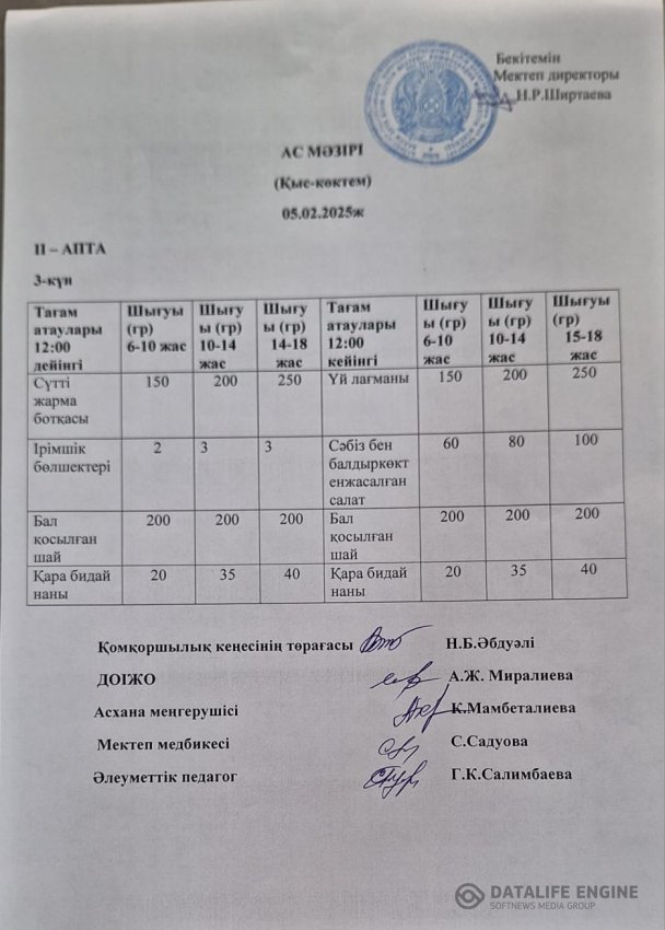 Ыстық тамақ