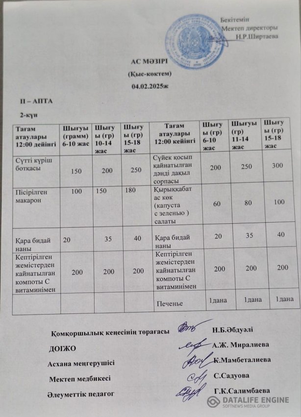 Ыстық тамақ