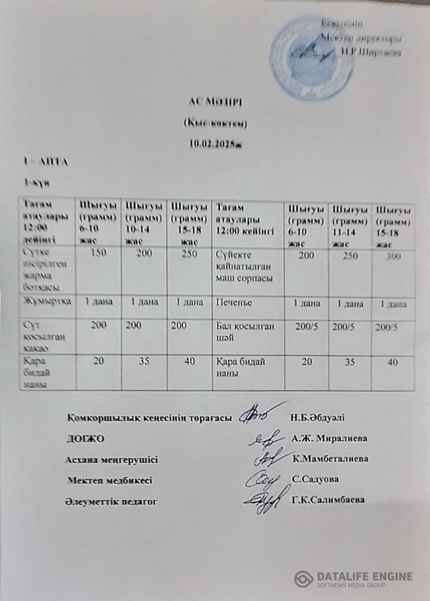 Ыстық тамақ