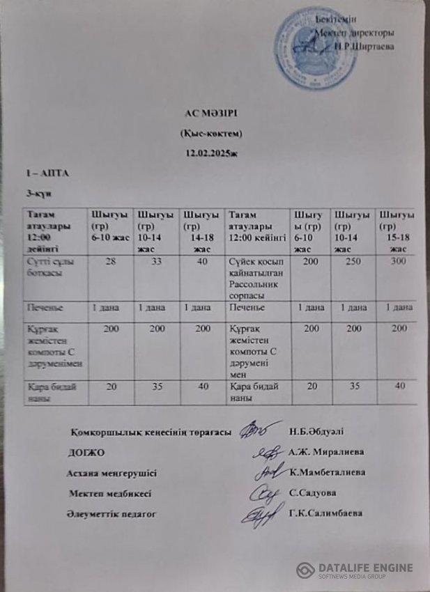 Ыстық тамақ
