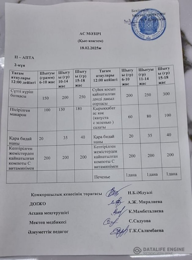 Ыстық тамақ