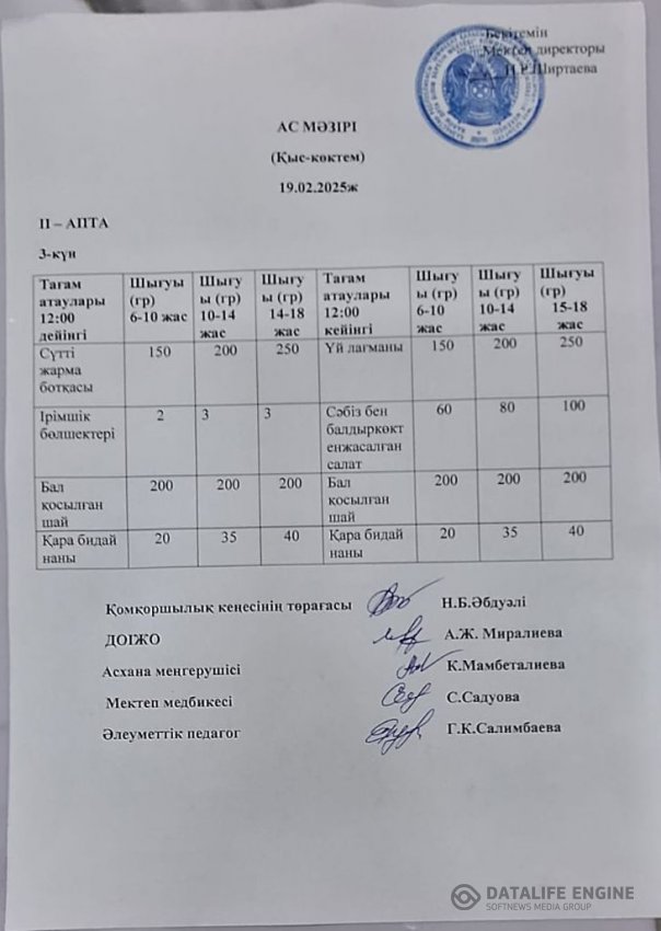Ыстық тамақ