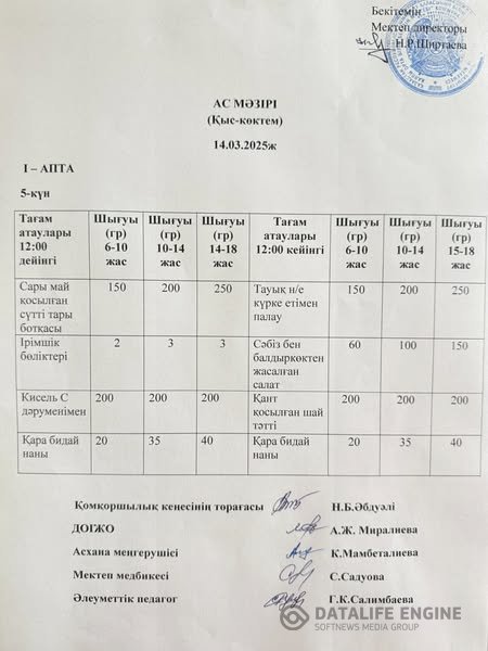 Ыстық тамақ