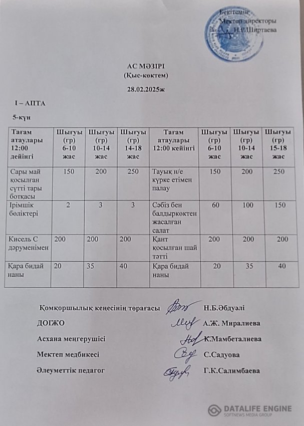 Ыстық тамақ