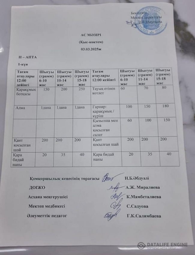 Ыстық тамақ