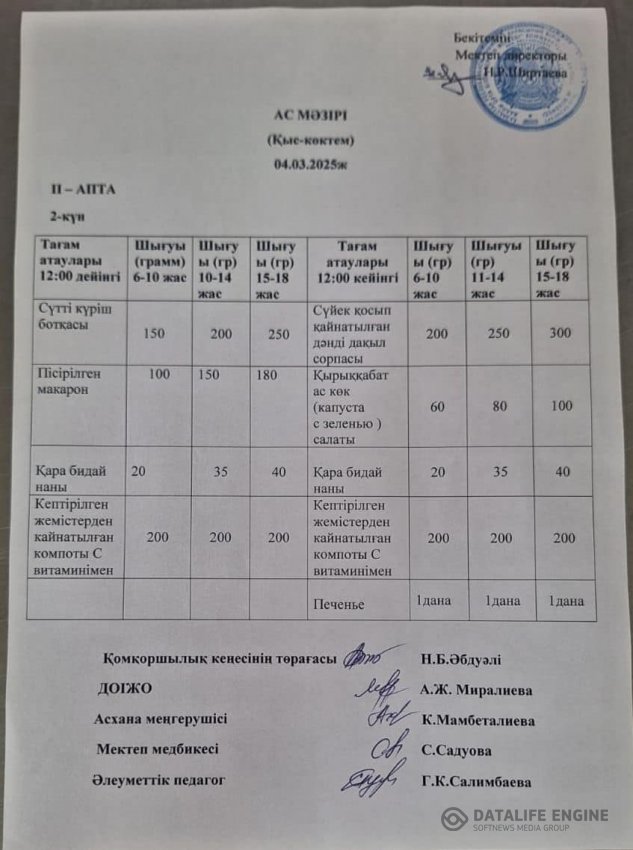 Ыстық тамақ