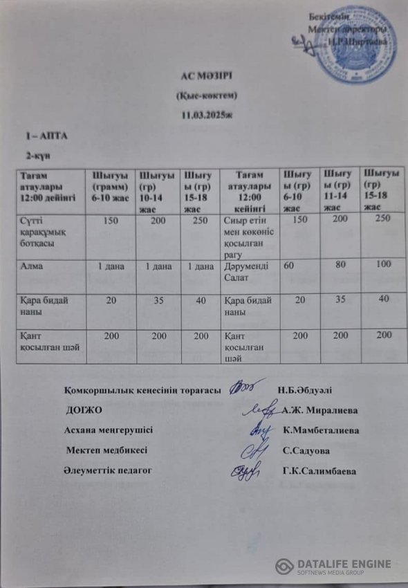 Ыстық тамақ