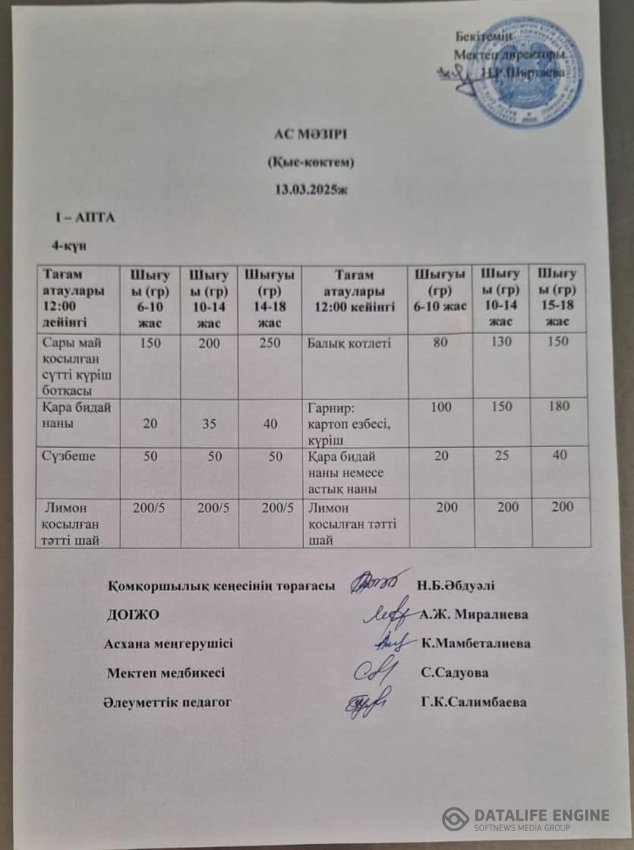 Ыстық тамақ