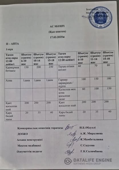 Ыстық тамақ