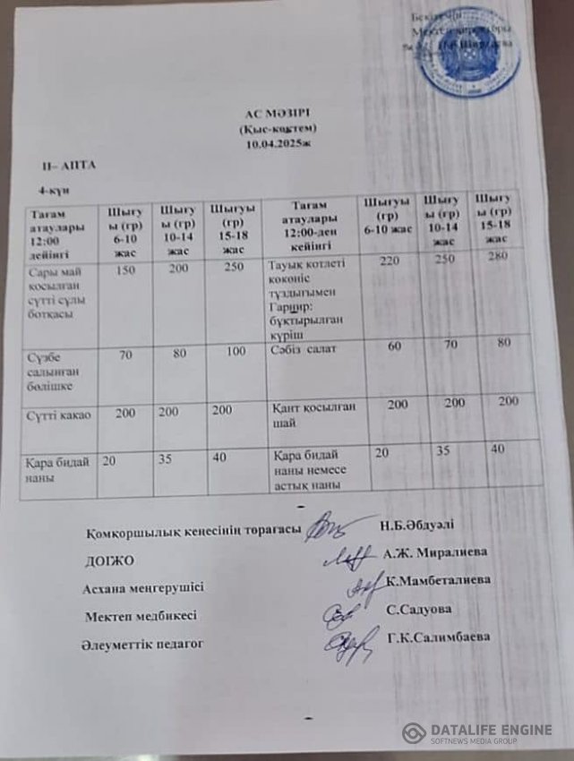 Ыстық тамақ