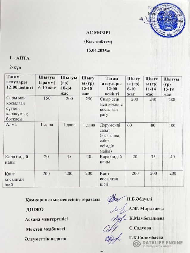 Ыстық тамақ