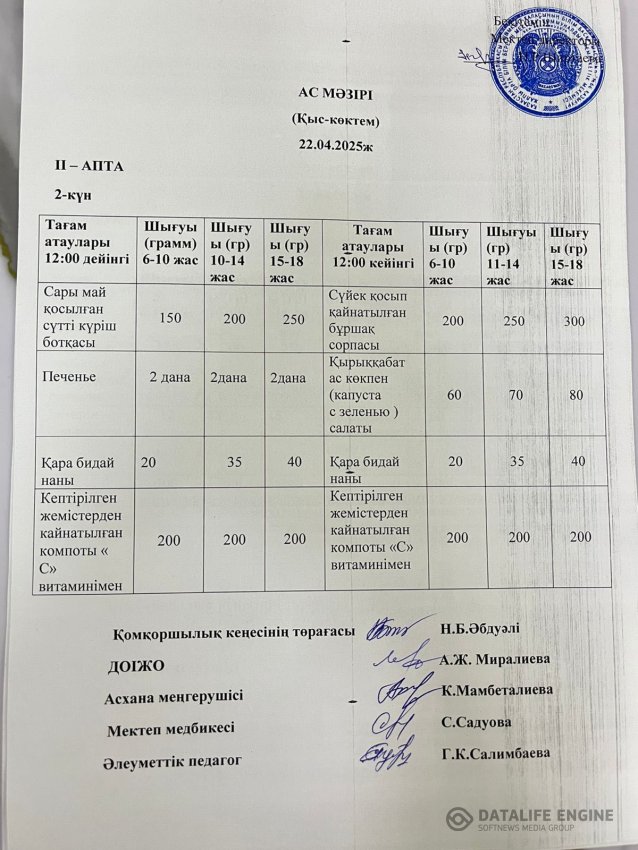 Ыстық тамақ