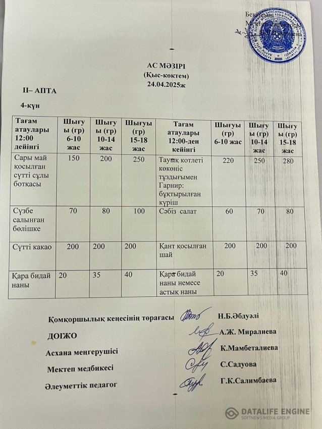 Ыстық тамақ
