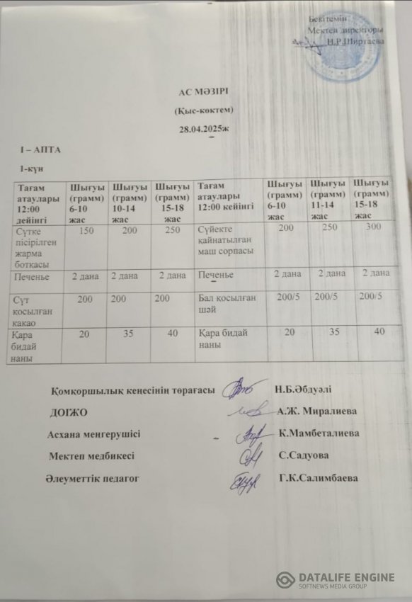 Ыстық тамақ