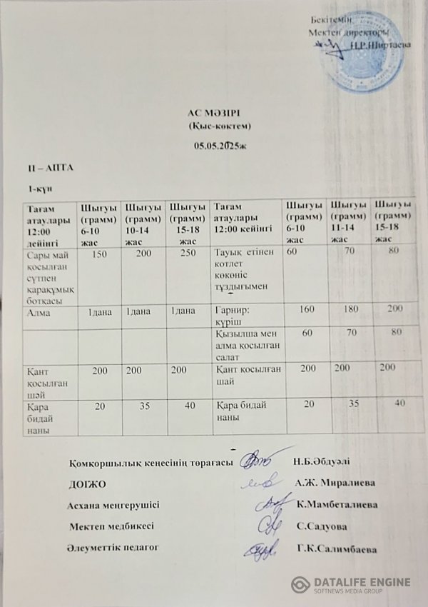 Ыстық тамақ