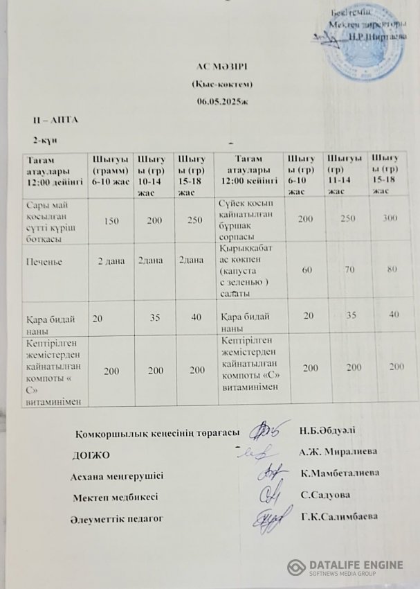 Ыстық тамақ