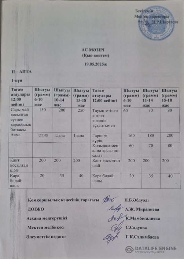 Ыстық тамақ