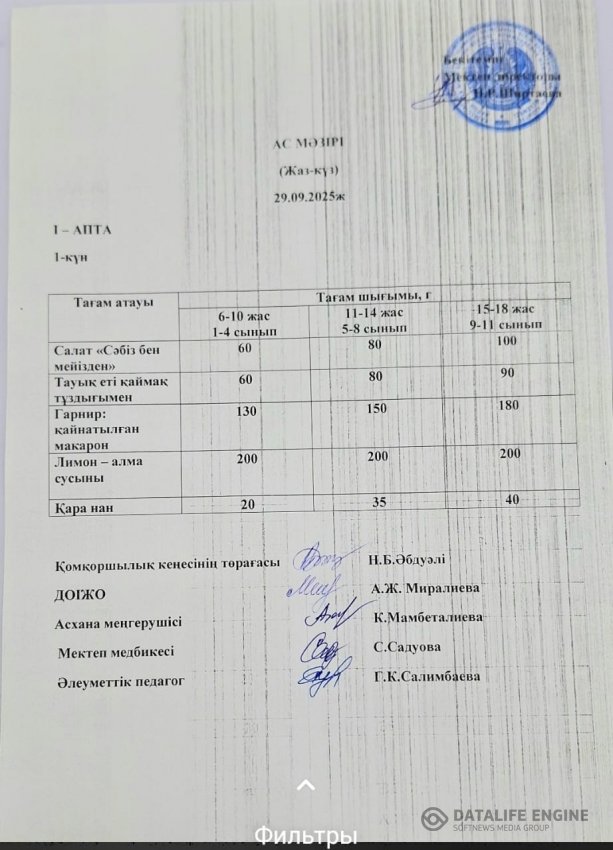 Ыстық тамақ