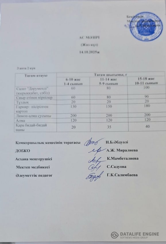 АС – АДАМНЫҢ АРҚАУЫ