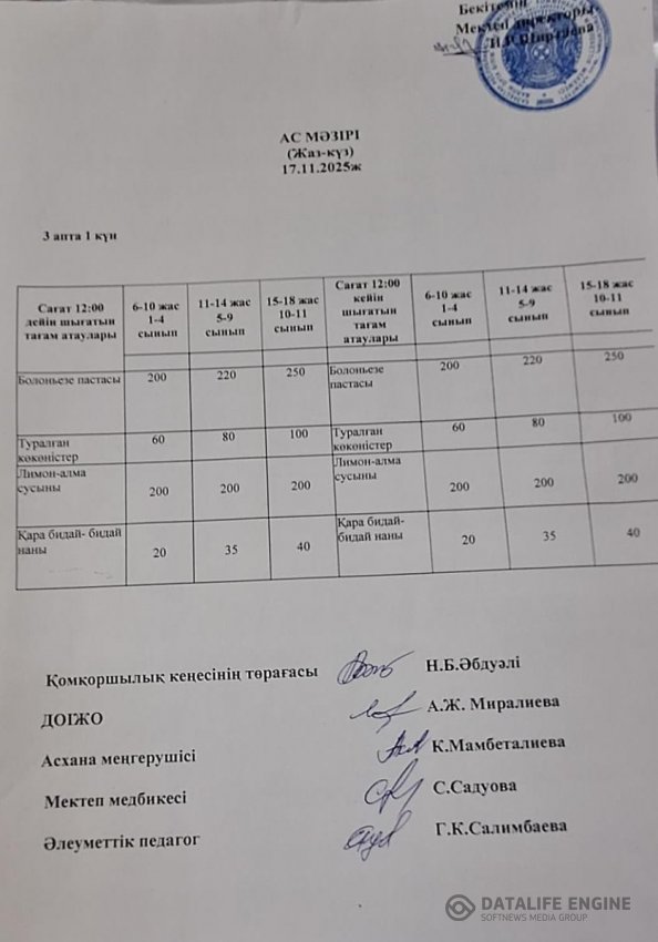 АС – АДАМНЫҢ АРҚАУЫ