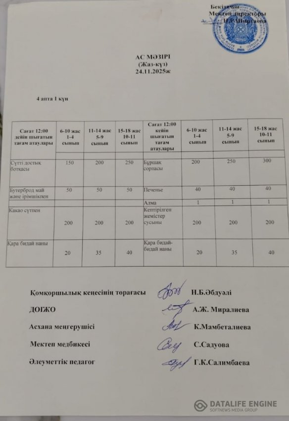 АС – АДАМНЫҢ АРҚАУЫ