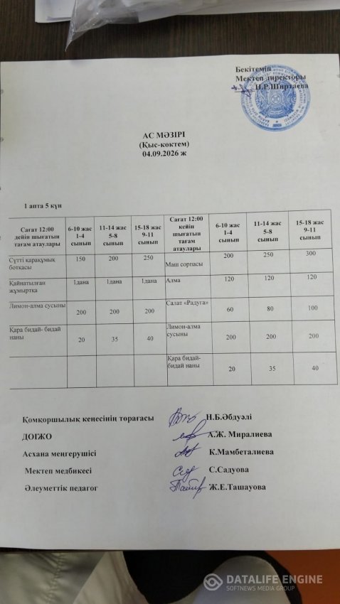 🥗 АС – АДАМНЫҢ АРҚАУЫ 🥗..